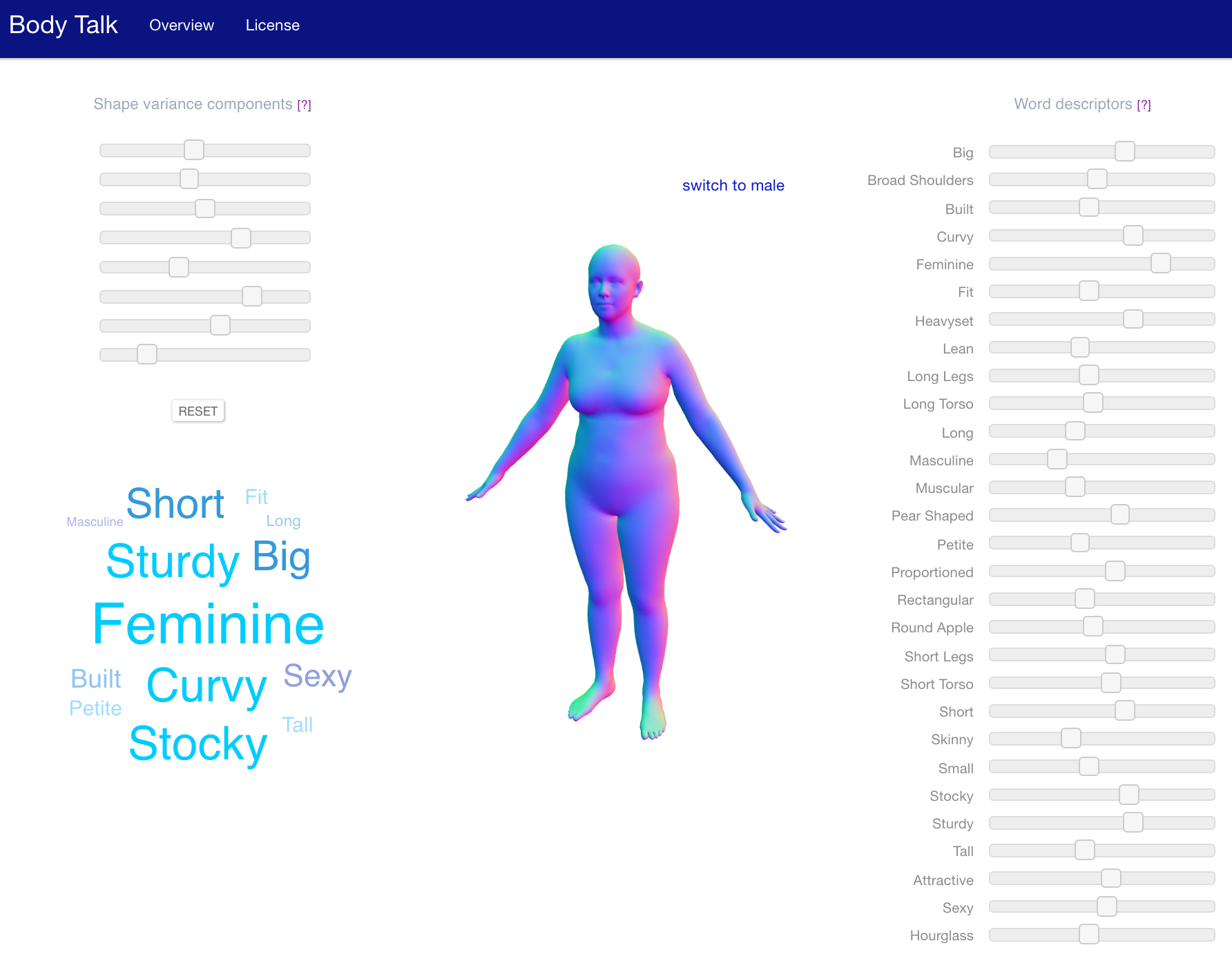 3d bmi body visualizer dsaemex